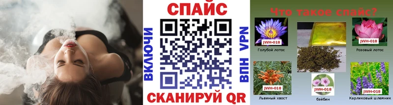 БУТИРАТ оксана Дигора
